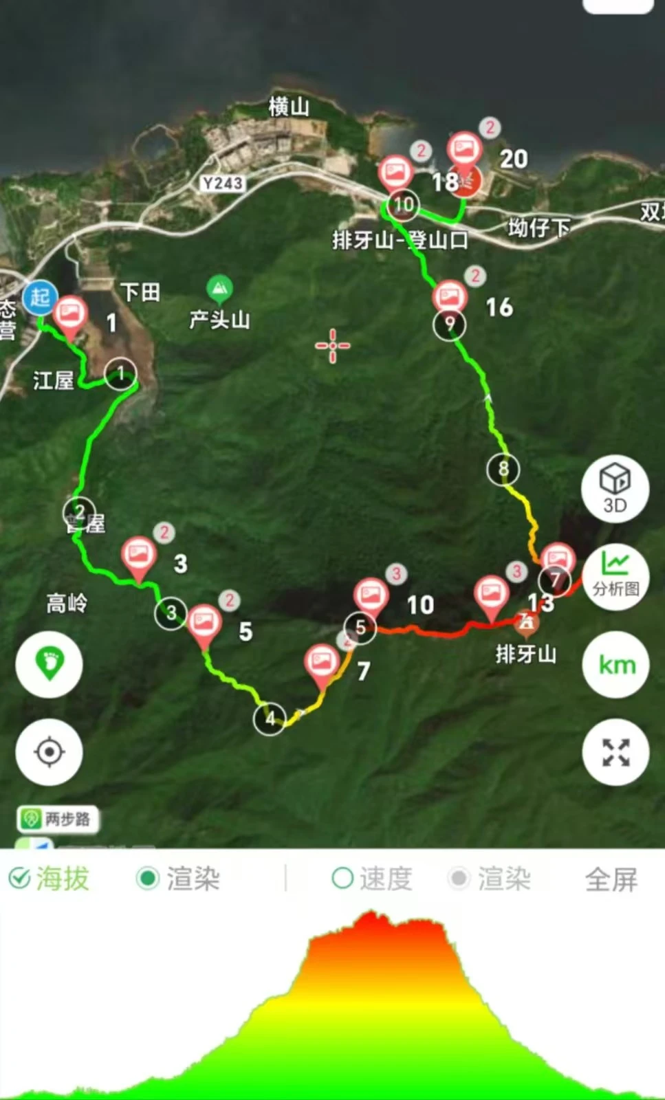排牙山徒步全攻略 | 深圳 “小张家界” 岩壁攀爬 + 山海奇观深度体验