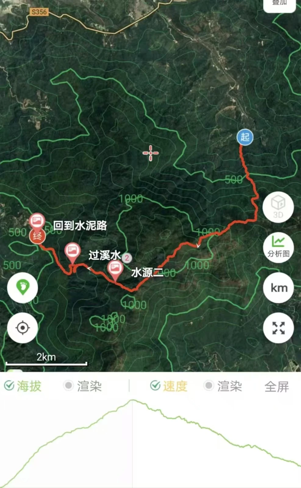 惠州卡子栋徒步攻略：穿越原始丛林，邂逅云海奇观